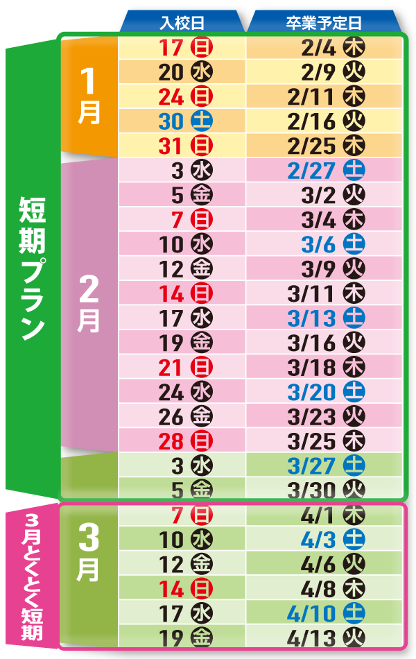 スケジュール
