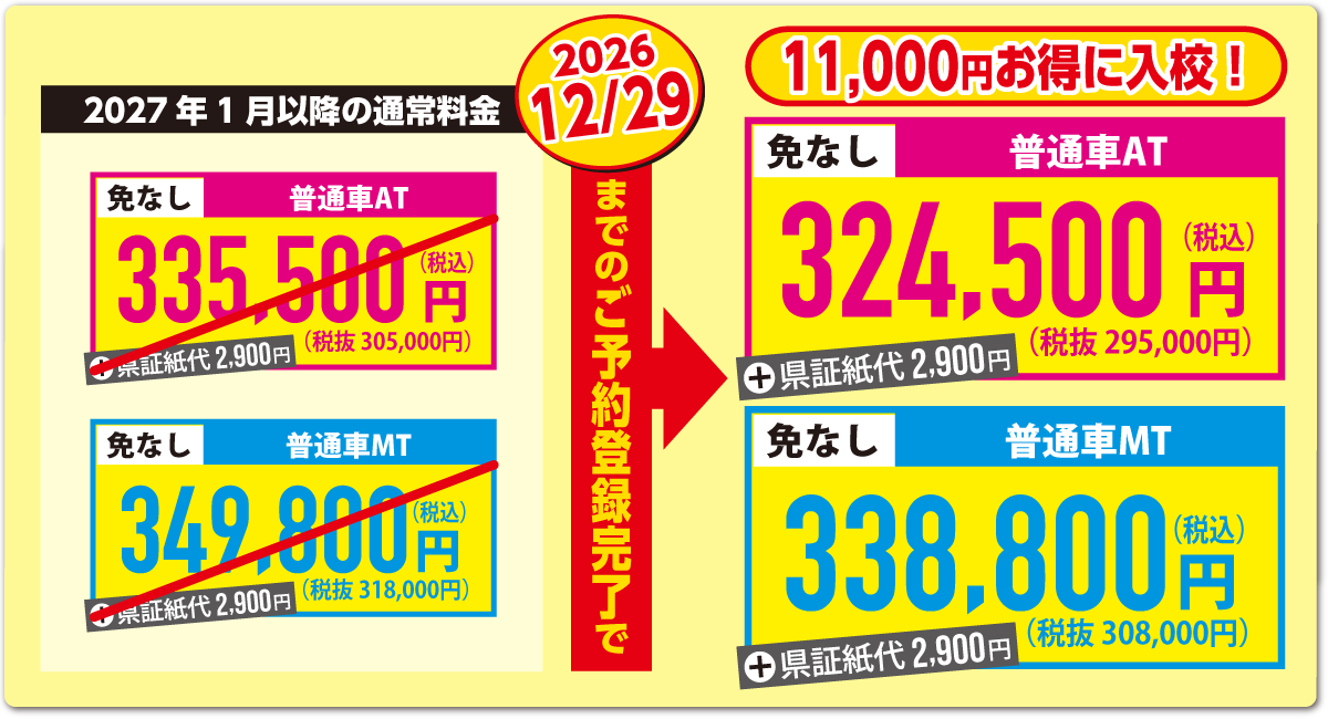 短期プラン