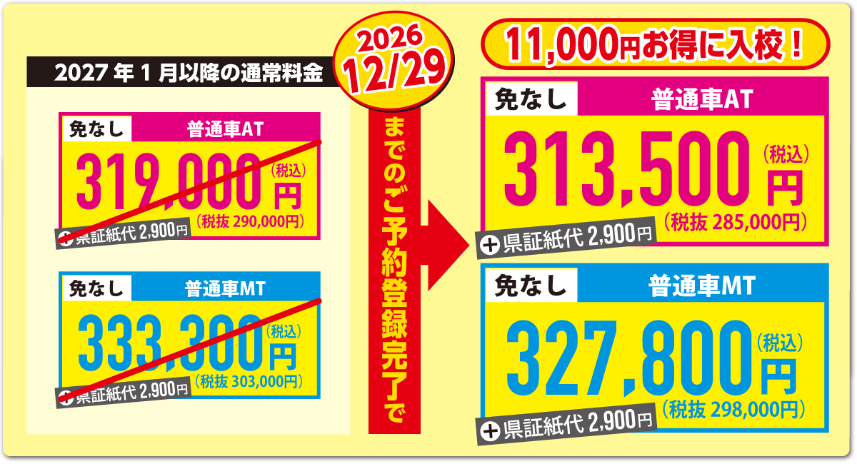 3月とくとく短期